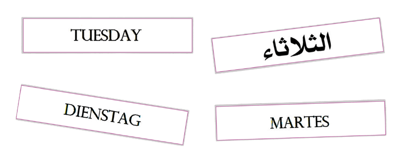 Words in foreign languages